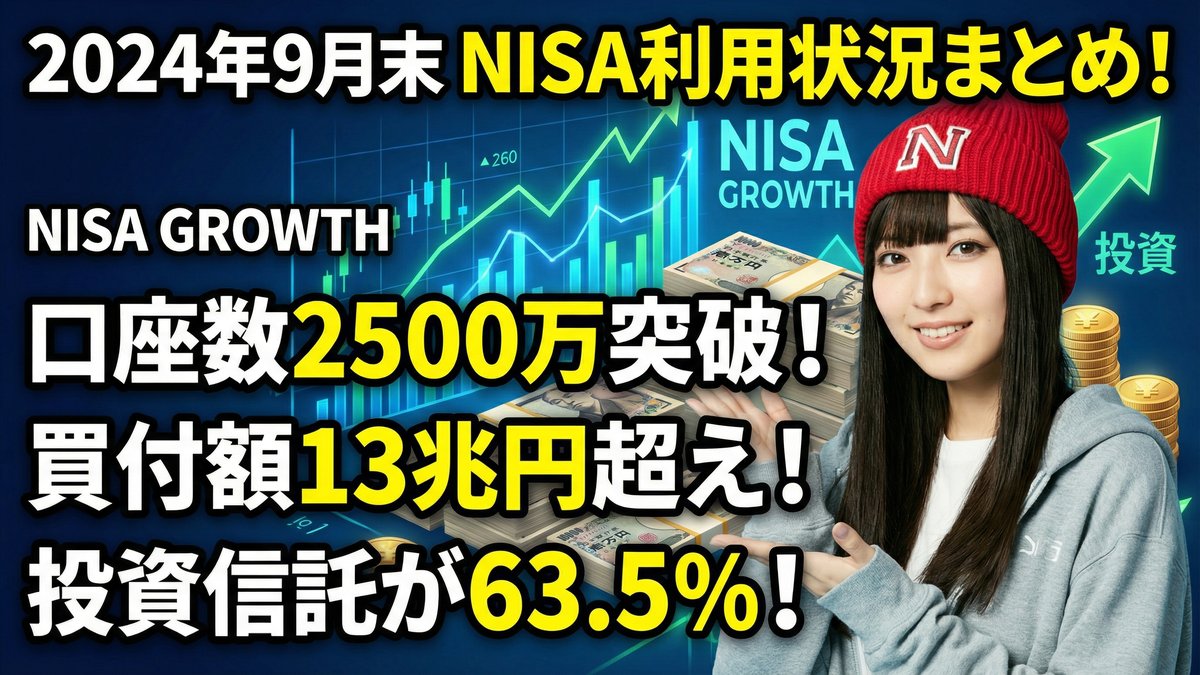 2024年9月末時点のNISA利用状況まとめ:口座数・買付額の動向と市場展望