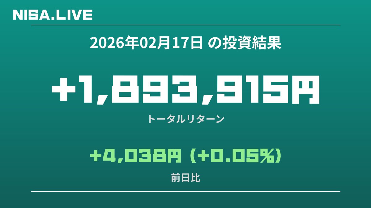2026年02月17日のNISA投資結果