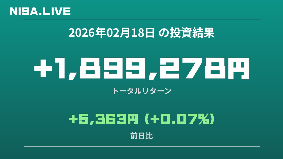 2026年02月18日のNISA投資結果