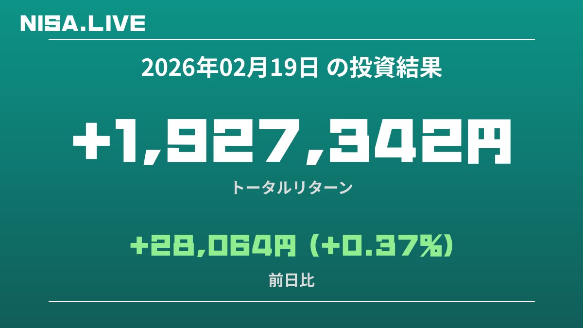 2026年02月19日のNISA投資結果