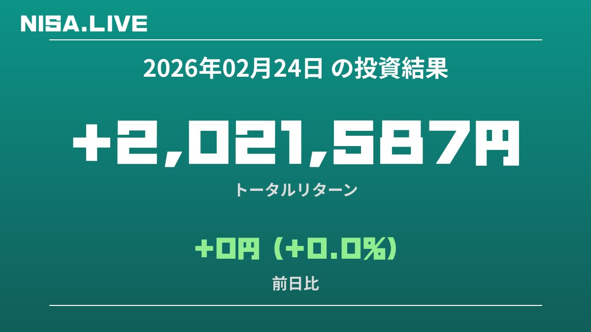 2026年02月24日のNISA投資結果