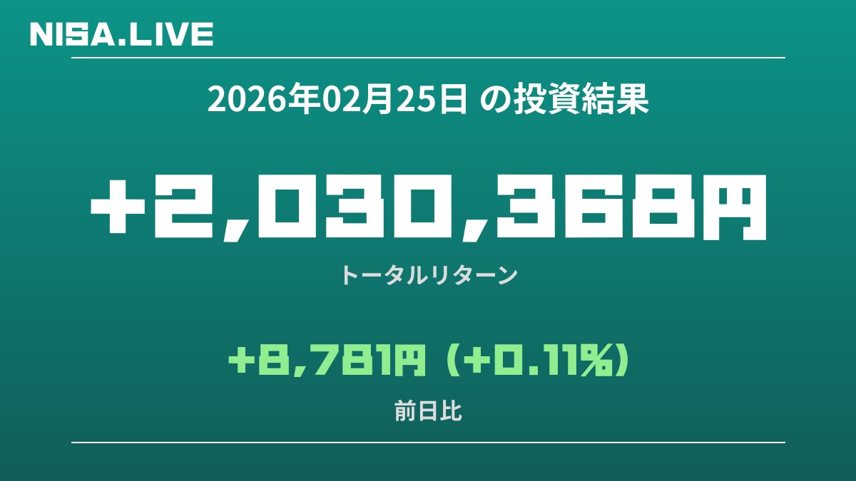 2026年02月25日のNISA投資結果