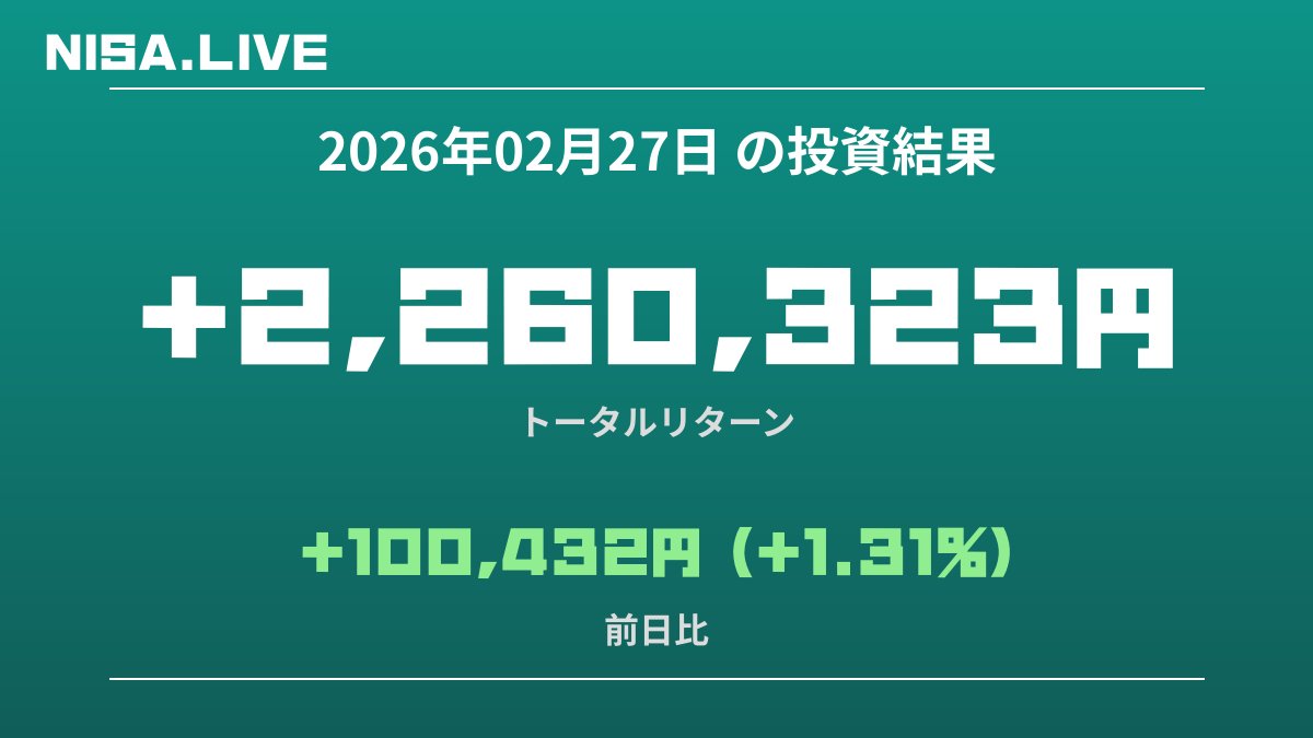 2026年02月27日のNISA投資結果