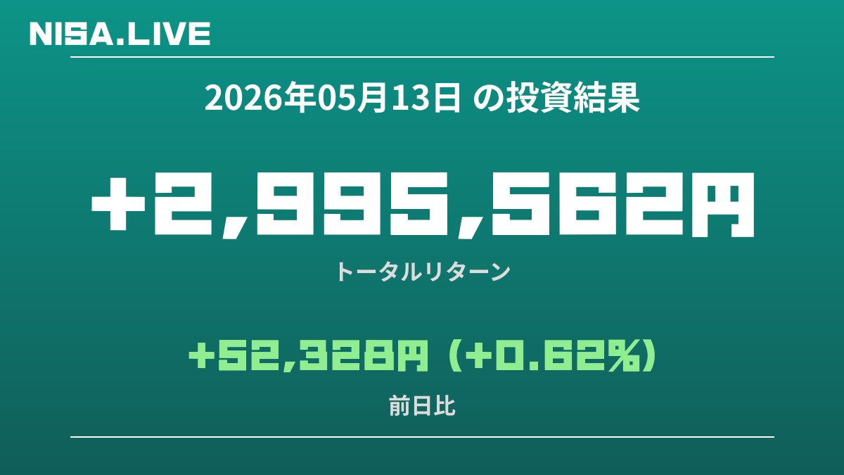 2026年05月13日のNISA投資結果