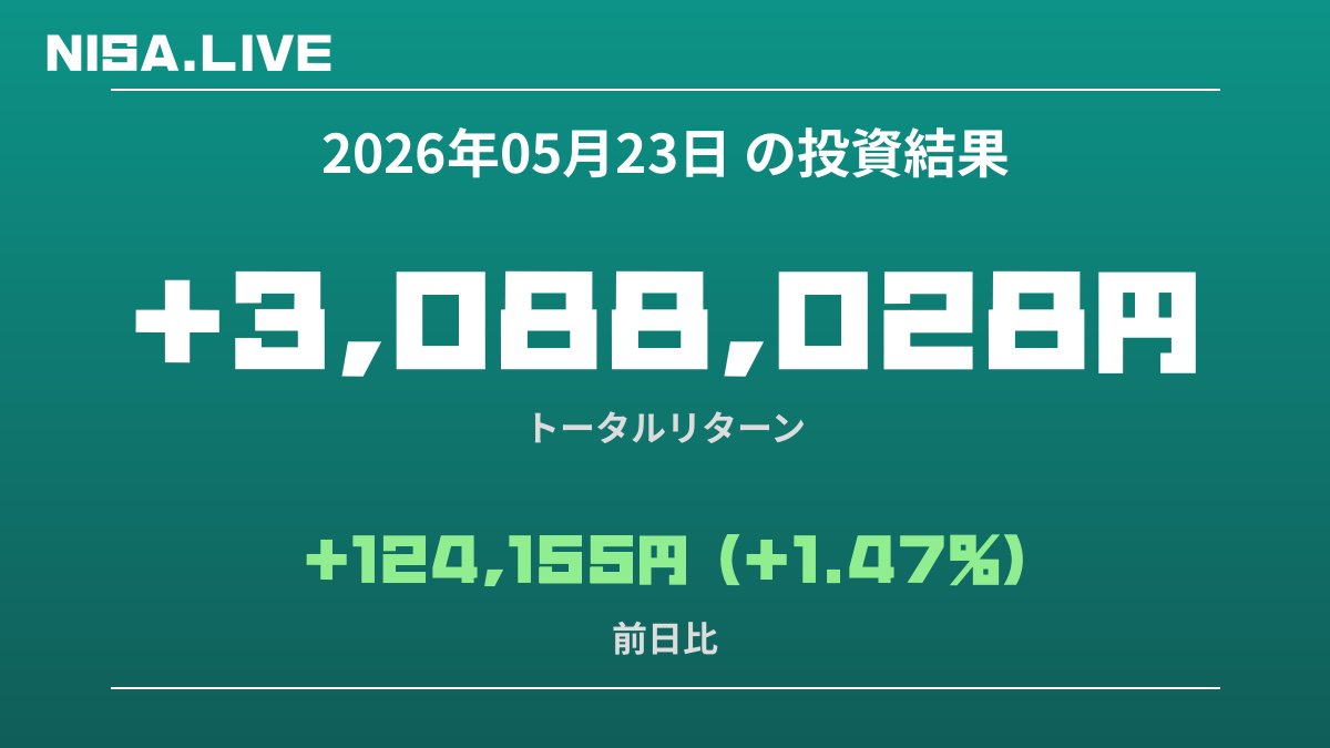 2026年05月23日のNISA投資結果