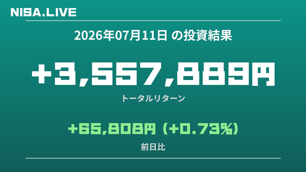 2026年07月11日のNISA投資結果