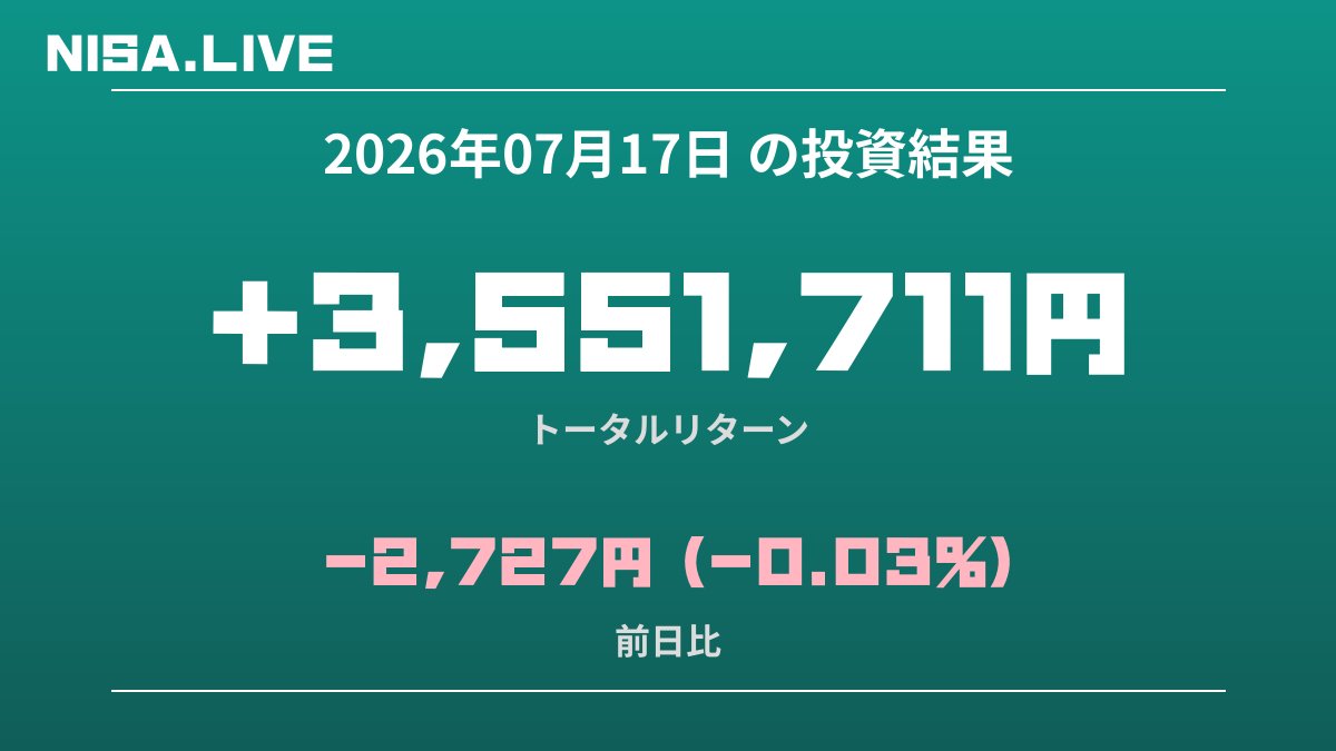 2026年07月17日のNISA投資結果