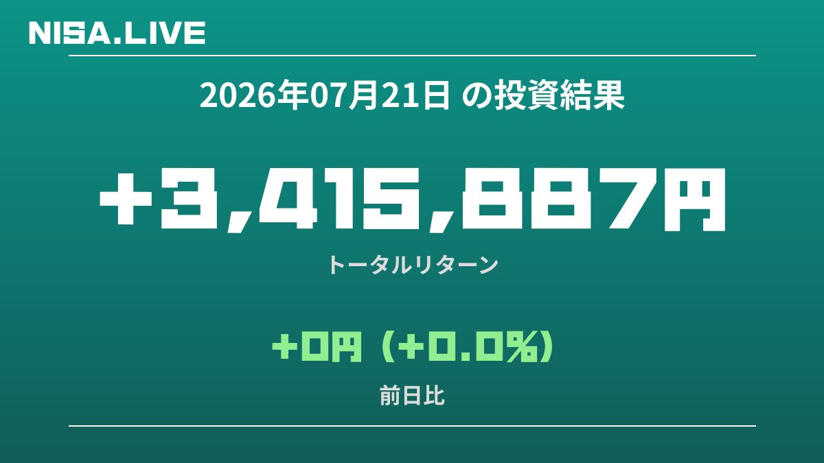 2026年07月21日のNISA投資結果