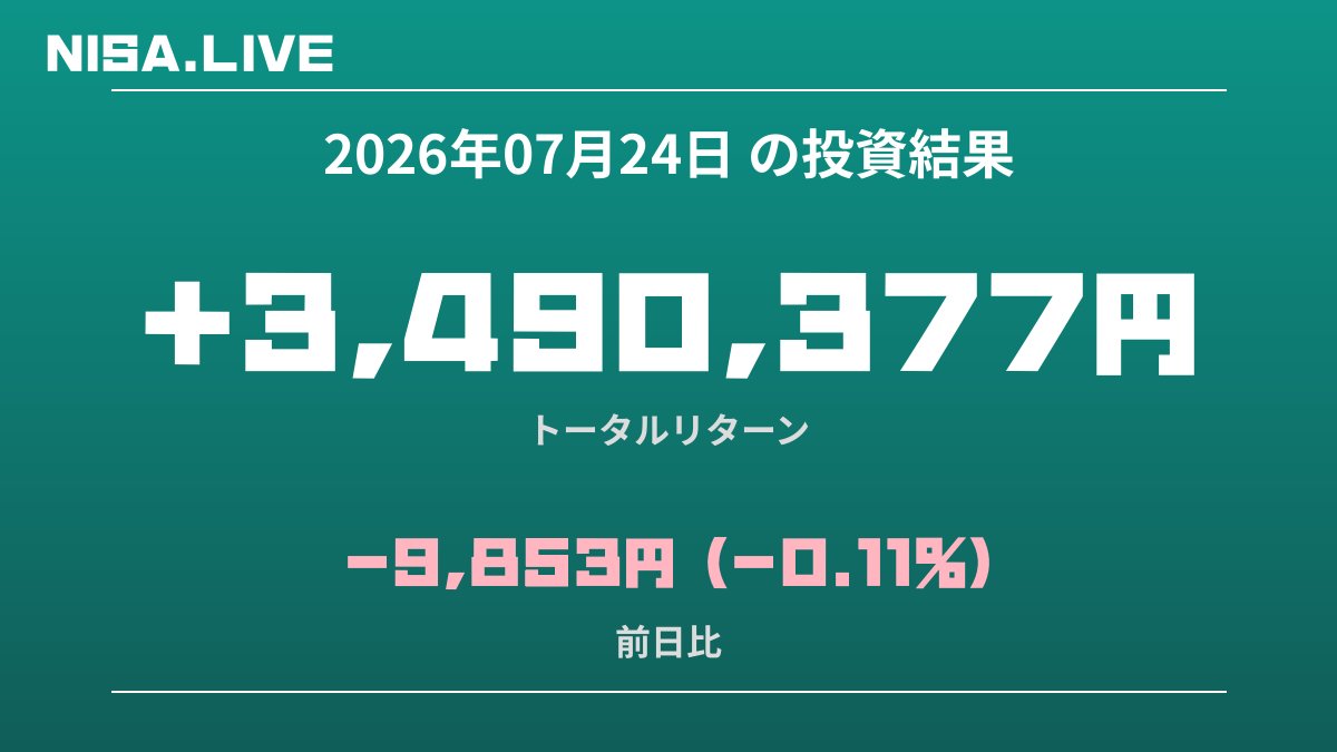 2026年07月24日のNISA投資結果