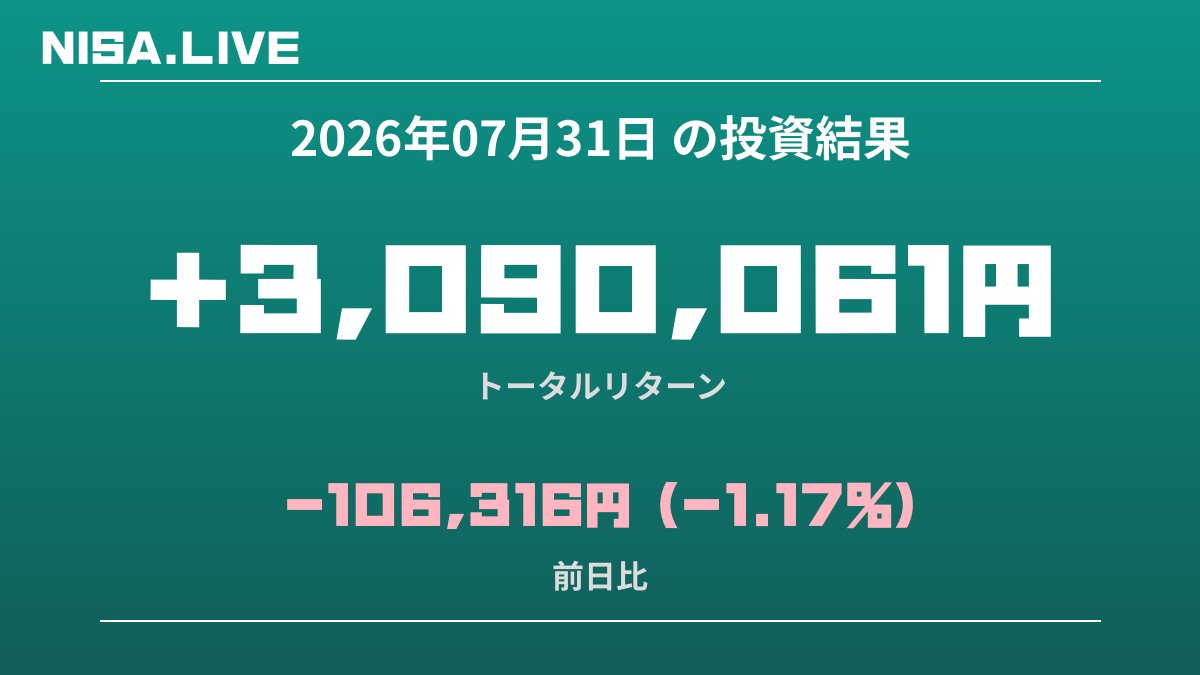 2026年07月31日のNISA投資結果