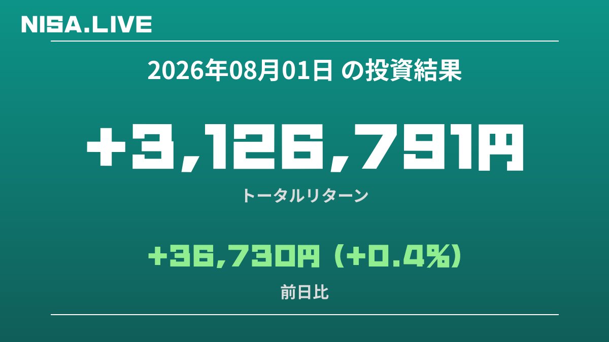 2026年08月01日のNISA投資結果