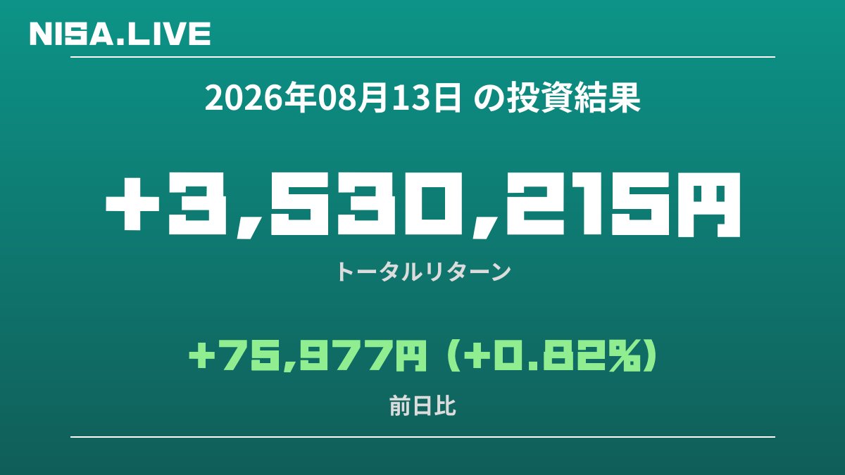 2026年08月13日のNISA投資結果