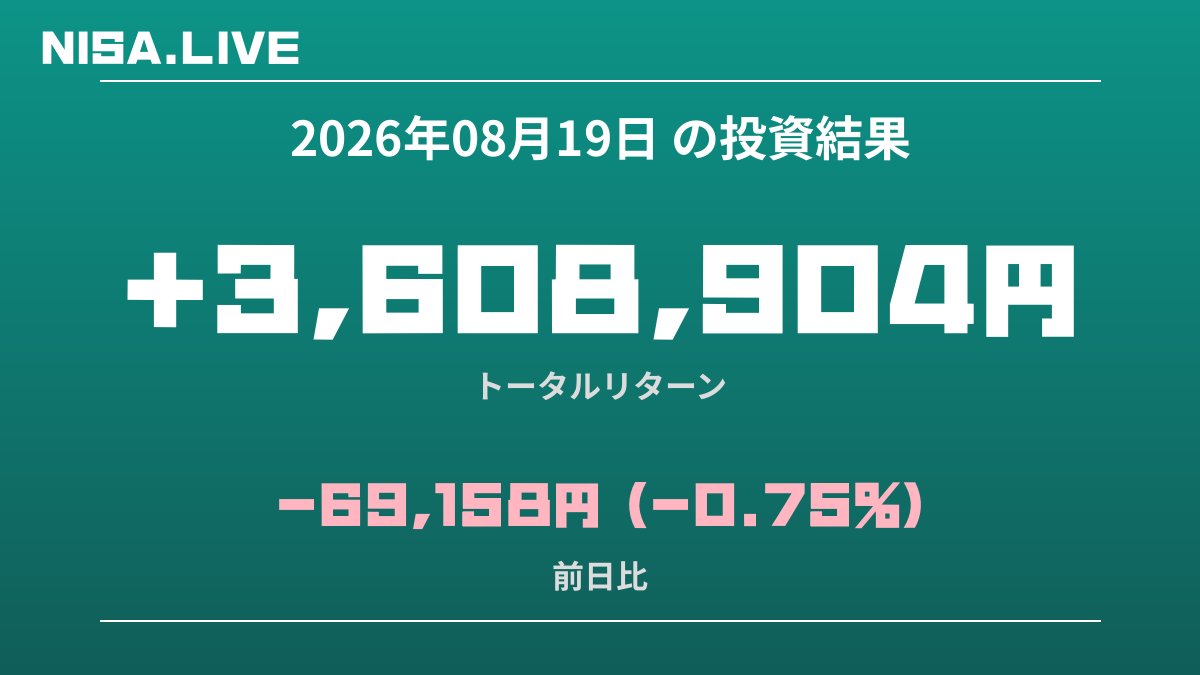 2026年08月19日のNISA投資結果