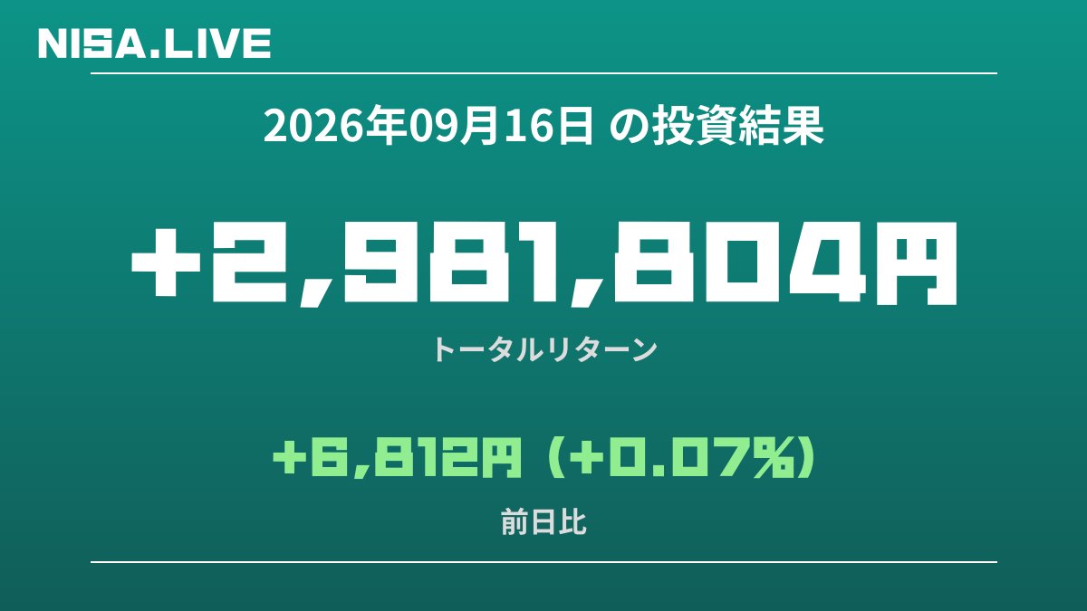 2026年09月16日のNISA投資結果