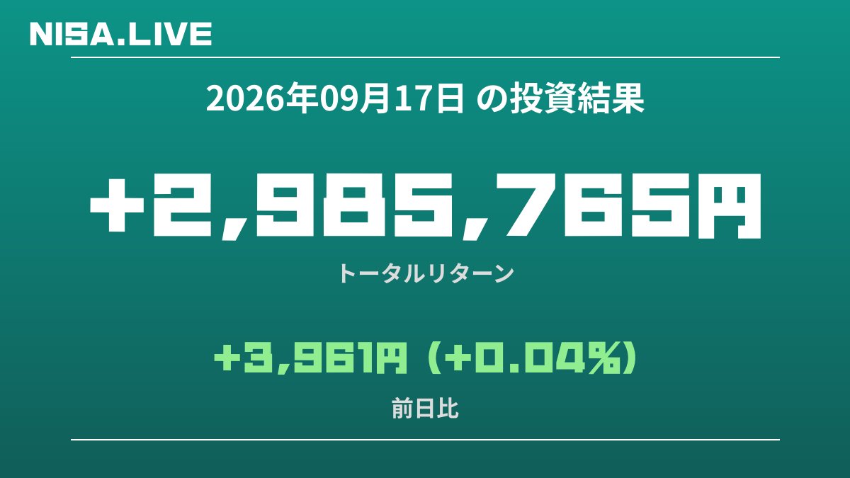 2026年09月17日のNISA投資結果