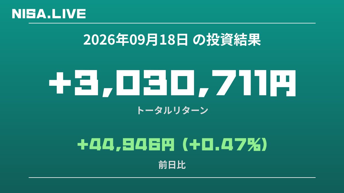 2026年09月18日のNISA投資結果